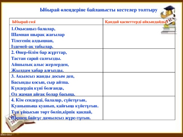 Ыбырай алтынсарин жаңашыл педагог презентация