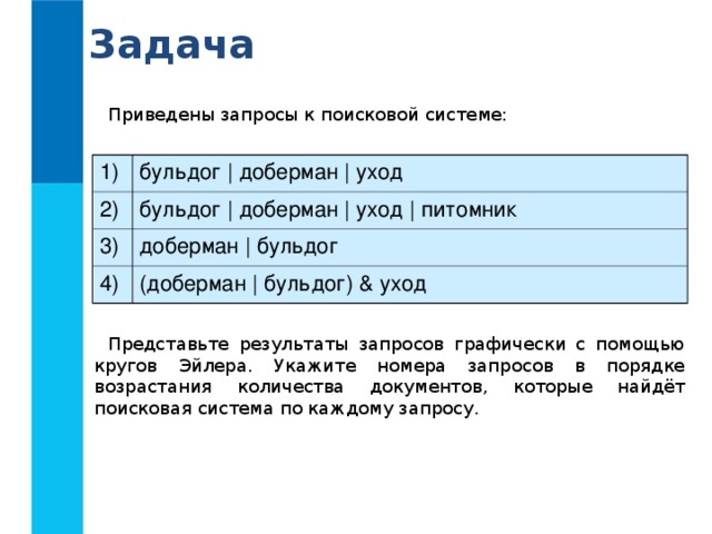 Презентации босова 7 класс