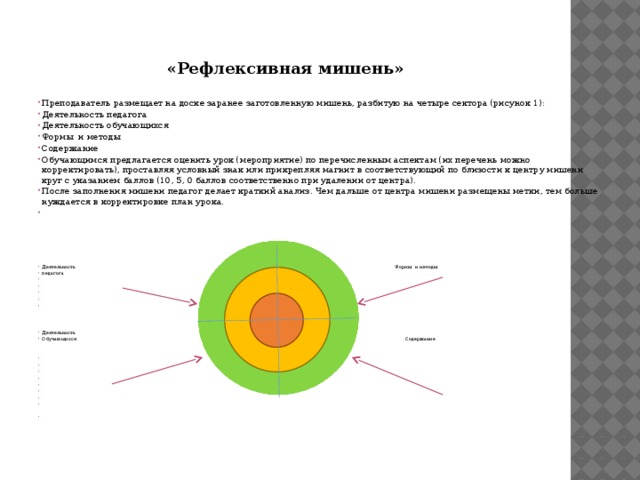 Картинка мишень для рефлексии