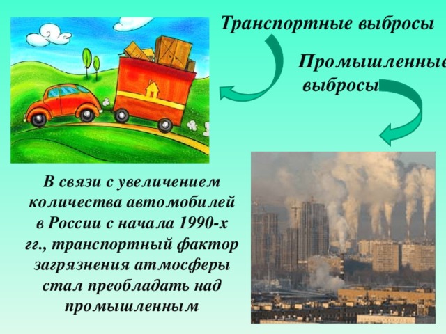 Т ранспортные выбросы П ромышленные  выбросы В связи с увеличением количества автомобилей в России с начала 1990-х гг., транспортный фактор загрязнения атмосферы стал преобладать над промышленным 
