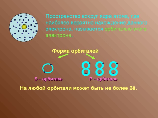 Строение ядра атома химия 8 класс. Структура атома. Строение атома. Строение ядра химия 8 класс.