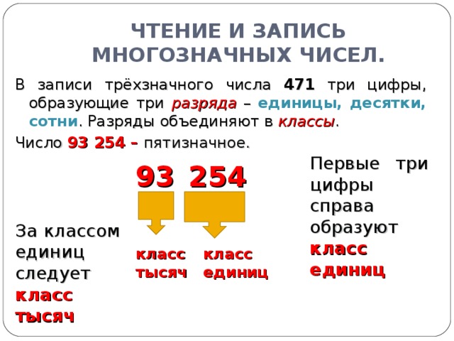 Запишите числа 4 класс