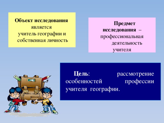 Объект исследования  является учитель географии и  собственная личность Предмет исследования – профессиональная  деятельность учителя Цель : рассмотрение особенностей профессии учителя географии. В системе оценивания в начальной школе используется преимущественно внутренняя оценка, выставляемая педагогом или школой. Внешняя оценка, проводимая различными независимыми службами: мониторинговые исследования, аттестация ОУ. Результаты не влияют на итоговую отметку детей, участвующих в этих процедурах.  В начальной школе рекомендуется использовать три вида оценивания  