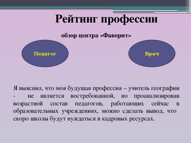  Рейтинг профессии  обзор центра «Фаворит»   Я выяснил, что моя будущая профессия – учитель географии - не является востребованной, но проанализировав возрастной состав педагогов, работающих сейчас в образовательных учреждениях, можно сделать вывод, что скоро школы будут нуждаться в кадровых ресурсах. Врач Педагог 