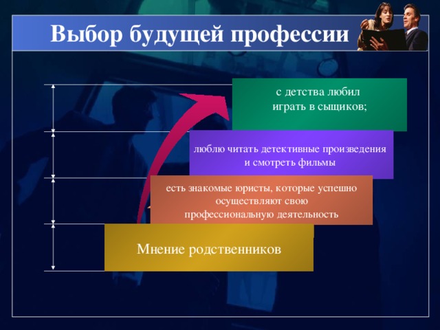 Проект по технологии моя будущая профессия юрист