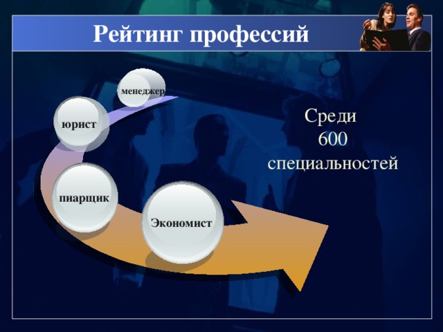 Рейтинг профессий  менеджер Среди 600 специальностей юрист пиарщик  Экономист 