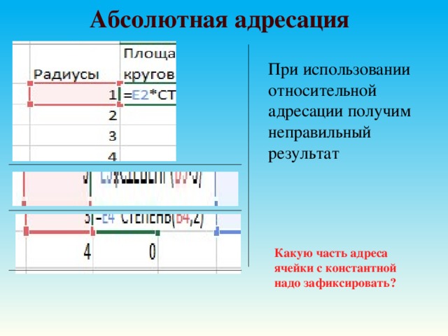 Абсолютный адрес ячейки