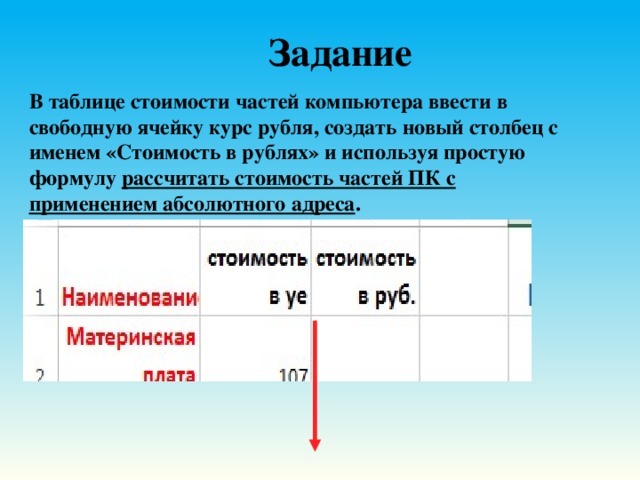 Рассчитать графу стоимость р используя курс доллара как абсолютный адрес excel