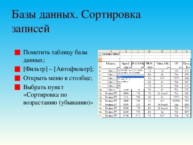 На рисунке представлена таблица базы данных отсортированная по полю