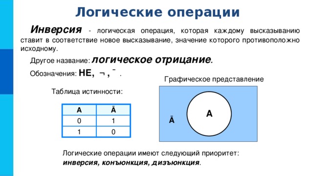 Логическая операция ставящая в соответствие каждым