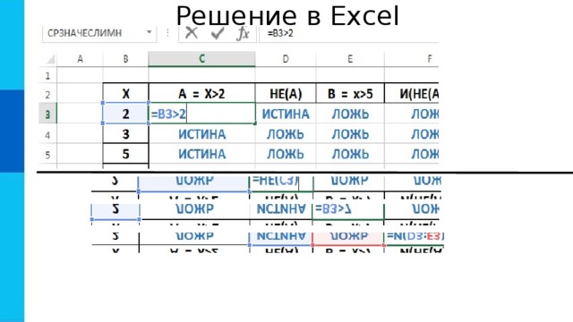 Решение в Excel 