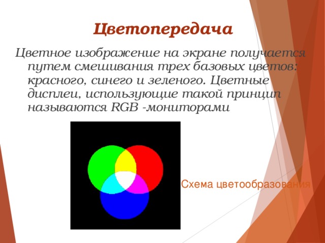 Цветное изображение на экране монитора получается путем смешивания цветов тест