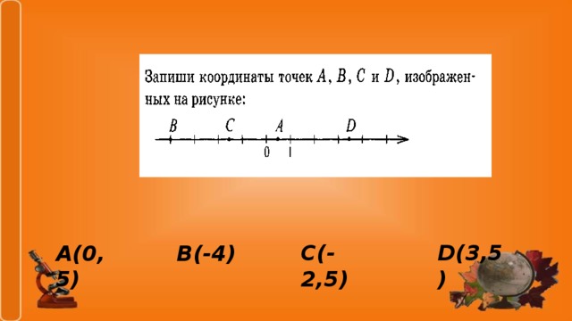 Координаты на прямой 6 класс презентация