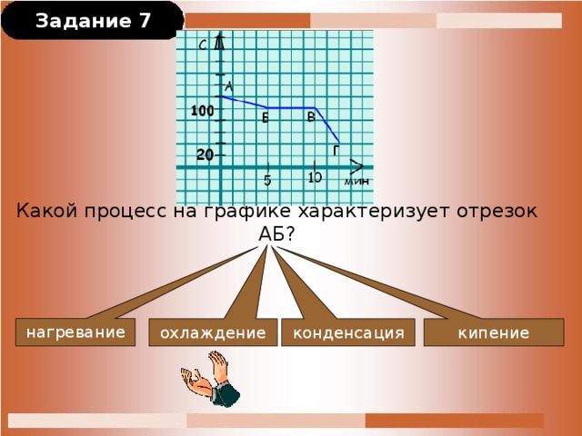 При какой температуре начинаются. При какой температуре начался процесс отвердевания. Какой процесс на графике характеризует отрезок БВ?. Какой процесс характеризует отрезок БВ. Какой процесс на графике характеризует отрезок БВ вариант 1.