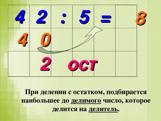 Презентация деления с остатком