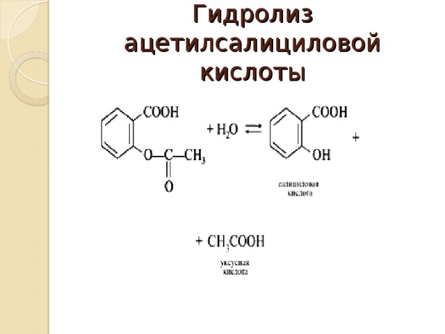 Схема синтеза аспирина