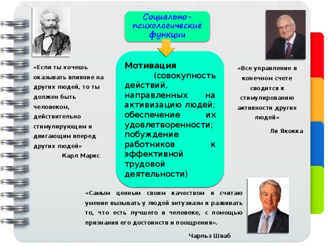 Совокупность команд задающих последовательность действий процессора