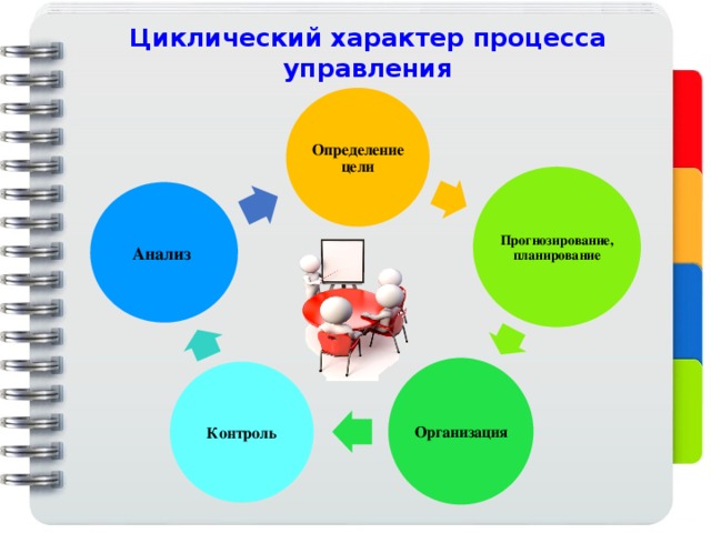 Дизайн аспект в презентации