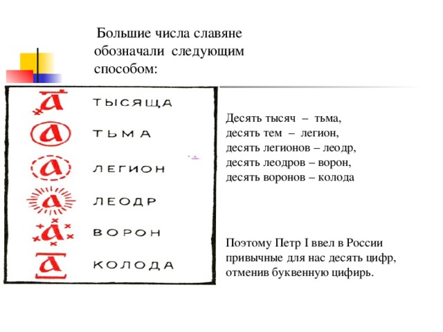  Большие числа славяне обозначали следующим способом: Десять тысяч – тьма, десять тем – легион, десять легионов – леодр, десять леодров – ворон, десять воронов – колода Поэтому Петр I ввел в России привычные для нас десять цифр, отменив буквенную цифирь. 
