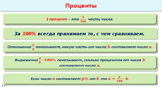 1 процент есть. 100 Процентов это сколько. 1 Процент это сколько. Часть от числа в процентах. Если число это 100 процентов то.