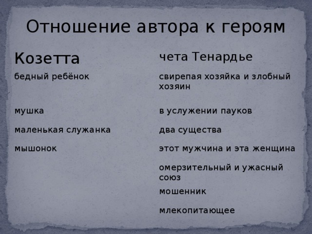 Как автор относится к герою. Отношение автора к герою. Герои рассказа Козетта. Отношение автора к герою Козетта. Характер Козетта.