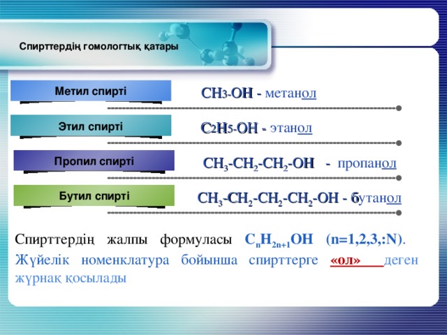 Спирттердің жіктелуі және химиялық қасиеттері презентация