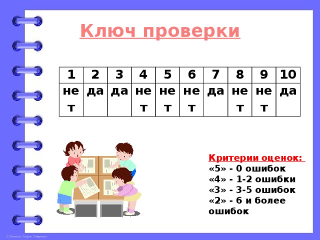 Ключ проверки 1 нет 2 да 3 да 4 нет 5 нет 6 нет 7 8 да нет 9 10 нет да Критерии оценок: «5» - 0 ошибок «4» - 1-2 ошибки «3» - 3-5 ошибок «2» - 6 и более ошибок