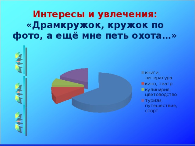 Драмкружок кружок по фото а еще и петь охота стихотворение барто