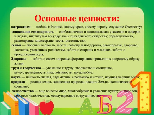 Презентация на тему изобразительное искусство как источник знаний и нравственных ценностей