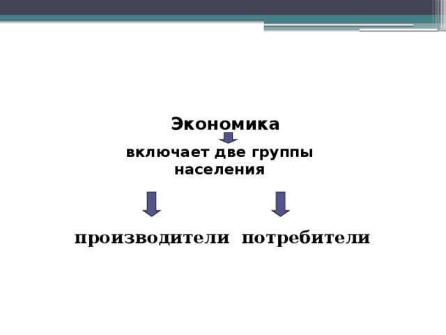 Экономика производители потребители включает две группы населения