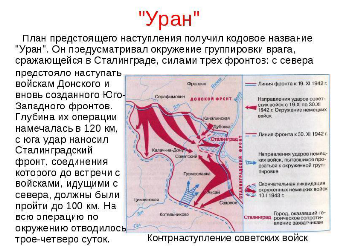 Руководитель плана уран