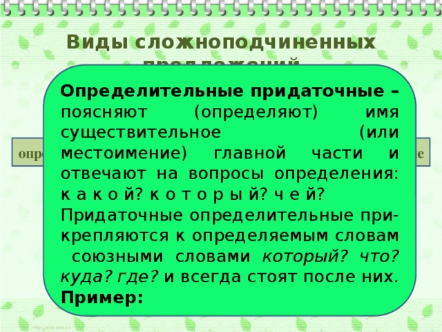 Выпишите определения вместе со словами к которым они относятся образец центральная укрепленная часть