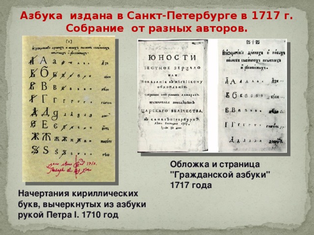 Первое книги 7 букв. Первая Азбука Петра 1. Букварь при Петре 1. Реформа алфавита при Петре 1. Алфавит при Петре 1.