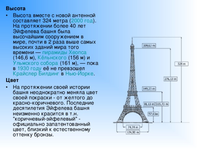 8 м высота это сколько. Высота Эйфелевой. Высота Эйфелевой башни в метрах. Высота Эйфелевой башни 324 метра. Размер Эйфелевой башни в метрах.