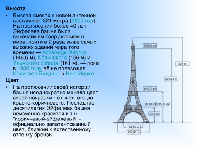 Сколько лет высоту. История создания Эйфелевой башни кратко. Высота Эйфелевой башни в метрах. Размеры Эйфелевой башни. Высота Эйфелевой башни 324 метра.