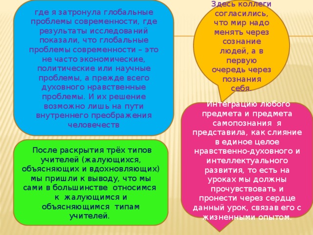 где я затронула глобальные проблемы современности, где результаты исследований показали, что глобальные проблемы современности – это не часто экономические, политические или научные проблемы, а прежде всего духовного нравственные проблемы. И их решение возможно лишь на пути внутреннего преображения человечеств Здесь коллеги согласились, что мир надо менять через сознание людей, а в первую очередь через познания себя.  Интеграцию любого предмета и предмета самопознания я представила, как слияние в единое целое нравственно-духовного и интеллектуального развития, то есть на уроках мы должны прочувствовать и пронести через сердце данный урок, связав его с жизненными опытом.  После раскрытия трёх типов учителей (жалующихся, объясняющих и вдохновляющих) мы пришли к выводу, что мы сами в большинстве относимся к жалующимся и объясняющимся типам учителей. 