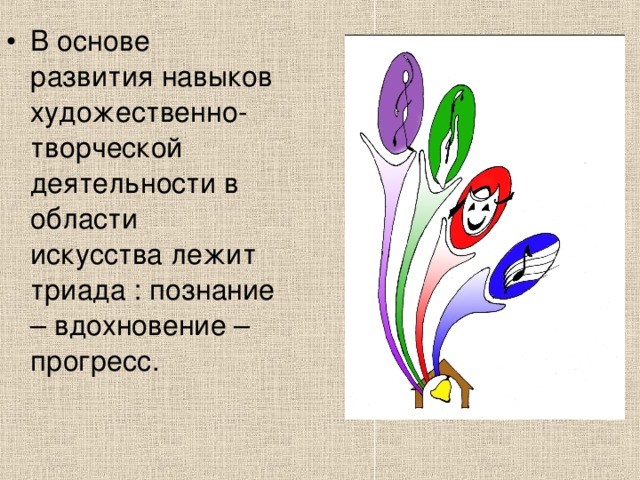 В основе развития навыков художественно-творческой деятельности в области искусства лежит триада : познание – вдохновение – прогресс.  