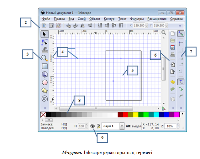 Inkscape соединительные линии в диаграммах