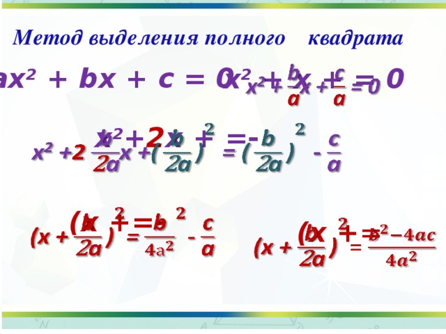 Метод выделения полного квадрата ax 2 + bx + c = 0 x 2 + x + = 0   x 2 + 2 x + = -   (x +=-   (x + =  