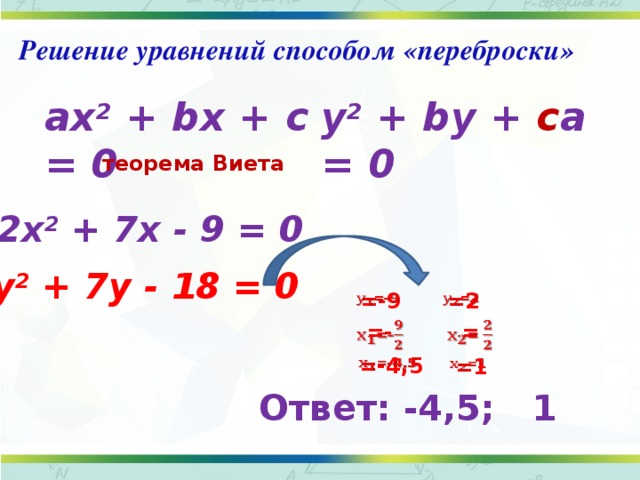 Решение уравнений способом «переброски» ax 2 + bx + c = 0   у 2 + bу + c a = 0    теорема Виета 2x 2 + 7x - 9 = 0 у 2 + 7у - 18 = 0   =2   =-9 =-   =   =-4,5   =1   Ответ: -4,5; 1