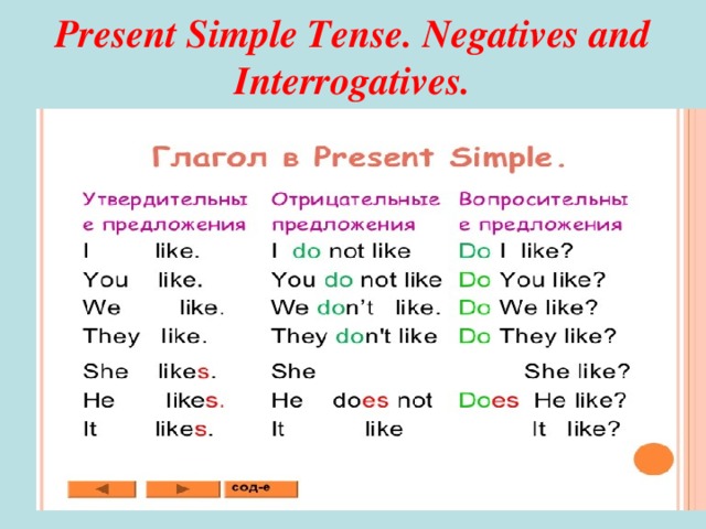Simple present tense do does. Правило по английскому языку 5 класс present simple. Present simple правила схема. Англ яз правило present simple. Правило present simple в английском 3 класс.