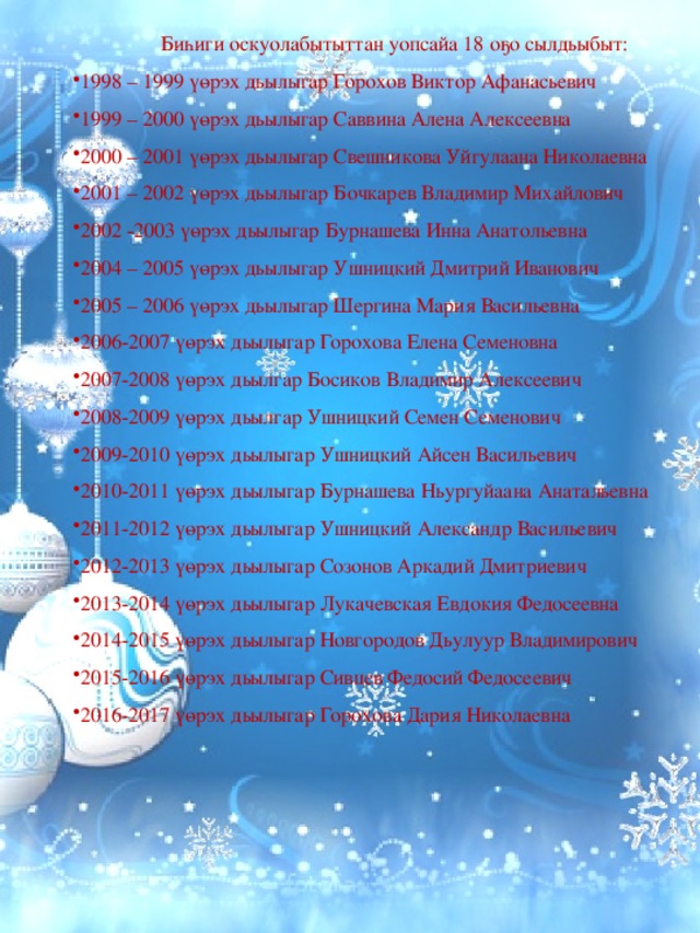 Биһиги оскуолабытыттан уопсайа 18 оҕо сылдьыбыт: 1998 – 1999 үөрэх дьылыгар Горохов Виктор Афанасьевич 1999 – 2000 үөрэх дьылыгар Саввина Алена Алексеевна 2000 – 2001 үөрэх дьылыгар Свешникова Уйгулаана Николаевна 2001 – 2002 үөрэх дьылыгар Бочкарев Владимир Михайлович 2002 -2003 үөрэх дьылыгар Бурнашева Инна Анатольевна 2004 – 2005 үөрэх дьылыгар Ушницкий Дмитрий Иванович 2005 – 2006 үөрэх дьылыгар Шергина Мария Васильевна 2006-2007 үөрэх дьылыгар Горохова Елена Семеновна 2007-2008 үөрэх дьылгар Босиков Владимир Алексеевич 2008-2009 үөрэх дьылгар Ушницкий Семен Семенович 2009-2010 үөрэх дьылыгар Ушницкий Айсен Васильевич 2010-2011 үөрэх дьылыгар Бурнашева Ньургуйаана Анатальевна 2011-2012 үөрэх дьылыгар Ушницкий Александр Васильевич 2012-2013 үөрэх дьылыгар Созонов Аркадий Дмитриевич 2013-2014 үөрэх дьылыгар Лукачевская Евдокия Федосеевна 2014-2015 үөрэх дьылыгар Новгородов Дьулуур Владимирович 2015-2016 үөрэх дьылыгар Сивцев Федосий Федосеевич 2016-2017 үөрэх дьылыгар Горохова Дария Николаевна 