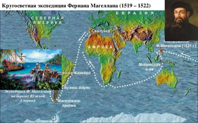 Кругосветная экспедиция Фернана Магеллана (1519 – 1522) Экспедиция Ф. Магеллана  на берегах Южной Америки 