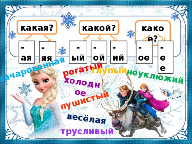 рогатый неуклюжий зачарованная холодное пушистый весёлая какая? какое? какой? -ый -ее -ая -ое -ий -ой -яя глупый трусливый 