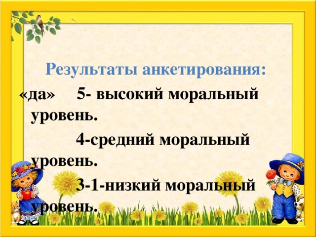 Результаты анкетирования: «да» 5- высокий моральный уровень.  4-средний моральный уровень.  3-1-низкий моральный уровень. 