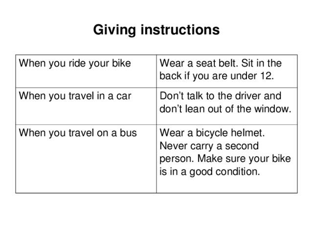 Giving instructions When you ride your bike Wear a seat belt. Sit in the back if you are under 12. When you travel in a car Don’t talk to the driver and don’t lean out of  the window. When you travel on a bus Wear a bicycle  helmet . Never carry a second person. Make sure your bike is in a good condition. 