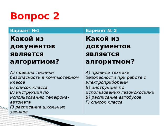 Какой из документов является алгоритмом. Какой из документов является алгоритмом правила. Какой из документов является алгоритмом правила техники. Правило техники безопасности это алгоритм.