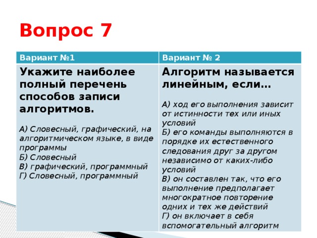 Укажите наиболее. Самый полный перечень способов записи алгоритмов. Укажите полный перечень способов записи алгоритмов.. Укажите наиболее полный перечень способов записи алгоритмов ответы. Наиболее полный способ записи алгоритма.