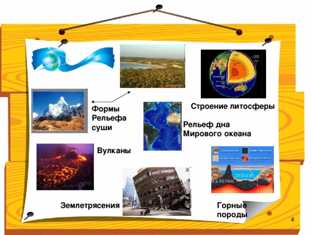 Человек и литосфера 5 класс технологическая карта