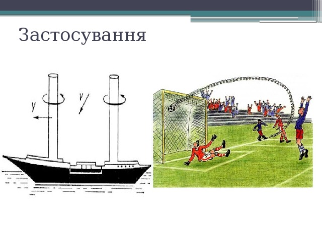 Эффект магнуса проект